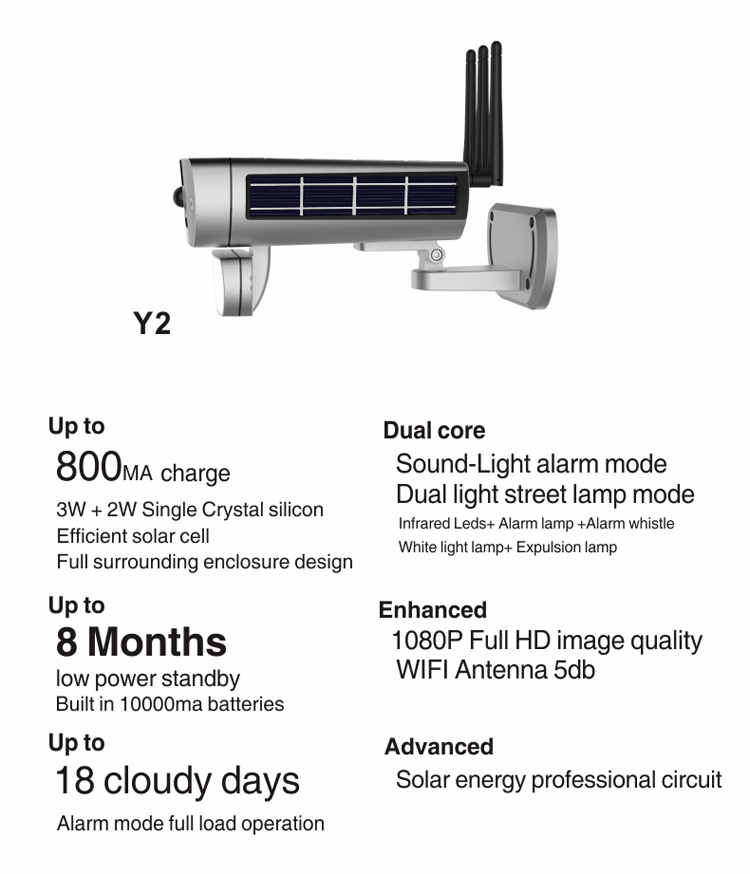 Solar Refrigerator & Freezer|Solar pump|solar power systems