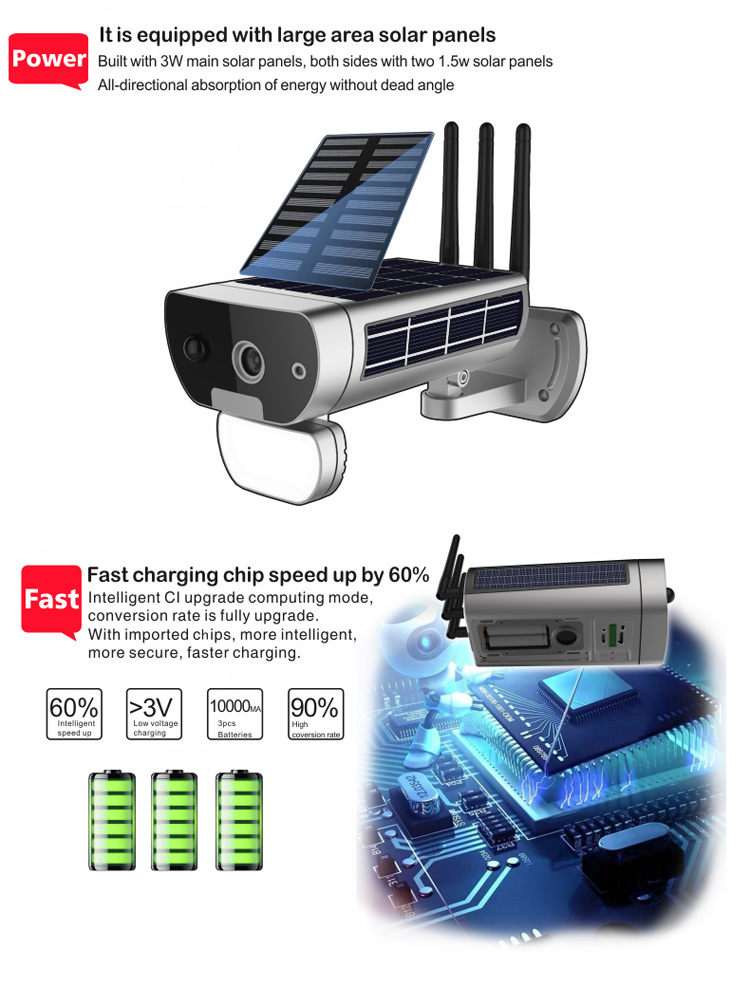 Solar Refrigerator & Freezer|Solar pump|solar power systems