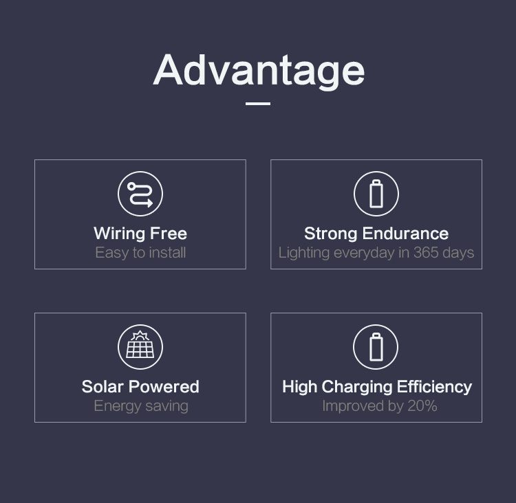 Solar Refrigerator & Freezer|Solar pump|solar power systems