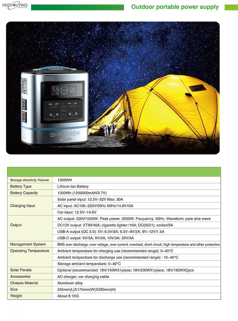 Solar Refrigerator & Freezer|Solar pump|solar power systems