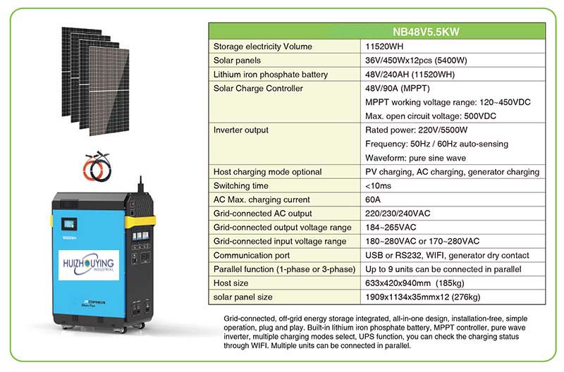 Solar Refrigerator & Freezer|Solar pump|solar power systems